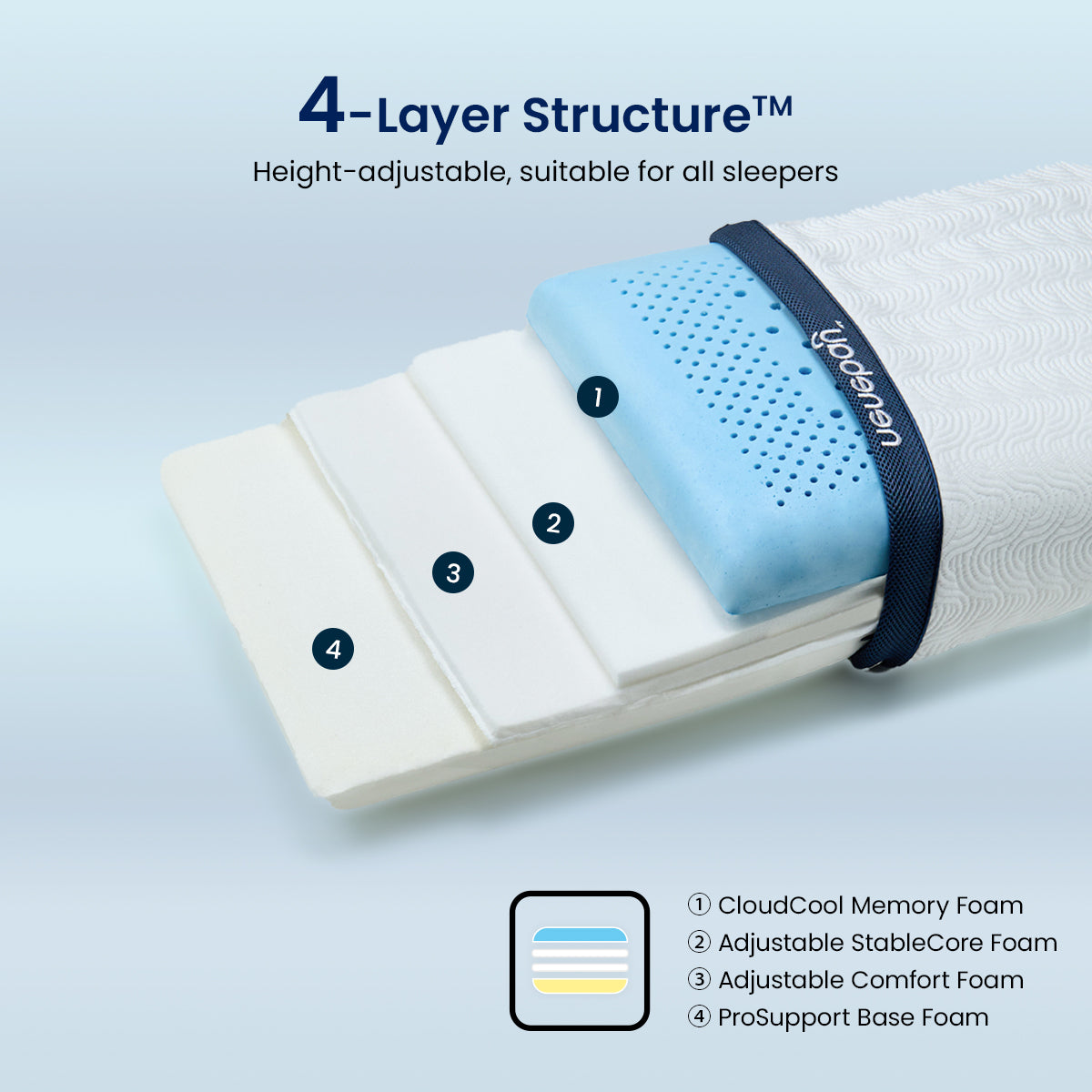 Adjustable Cooling Memory Foam Pillow