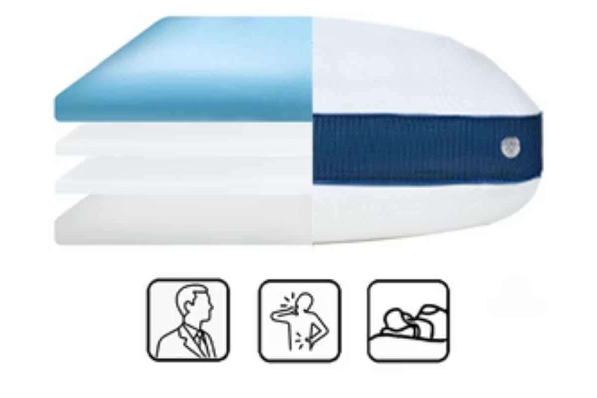 Why is the Adjustable Loft Pillow Trending Right Now?